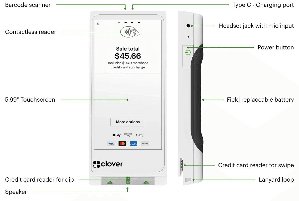 Simply Swipe Handheld Device